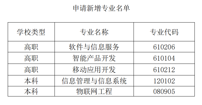 通知公告图片